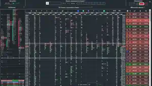Blockchain Predictive Analysis